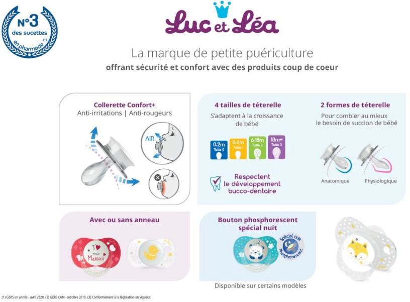 Luc et Léa : Sucettes, biberons et accessoires de puériculture