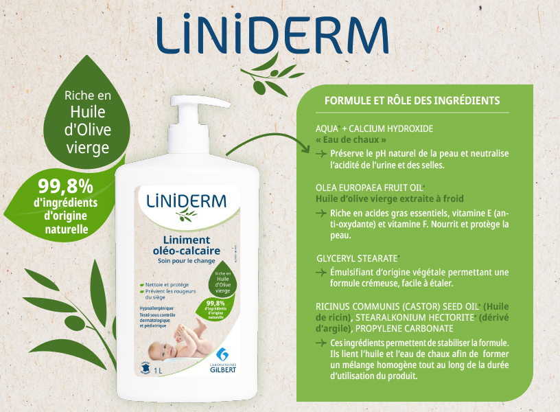 Liniderm Organic Oleo-Limestone Liniment 1l on sale in pharmacies
